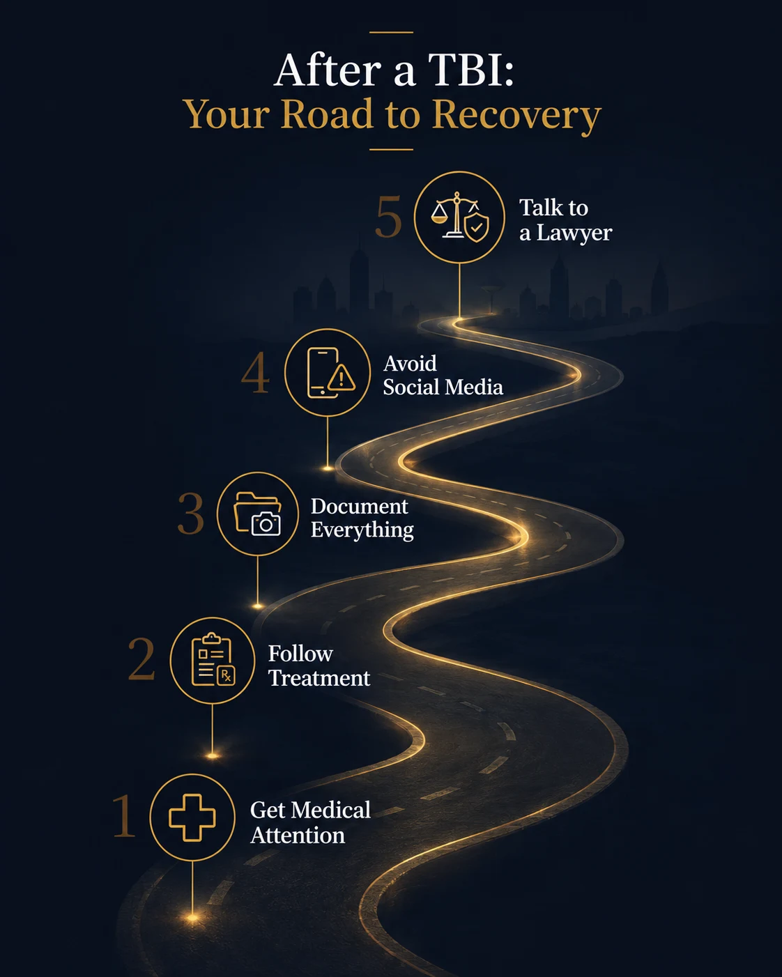 The road to recovery after a traumatic brain injury