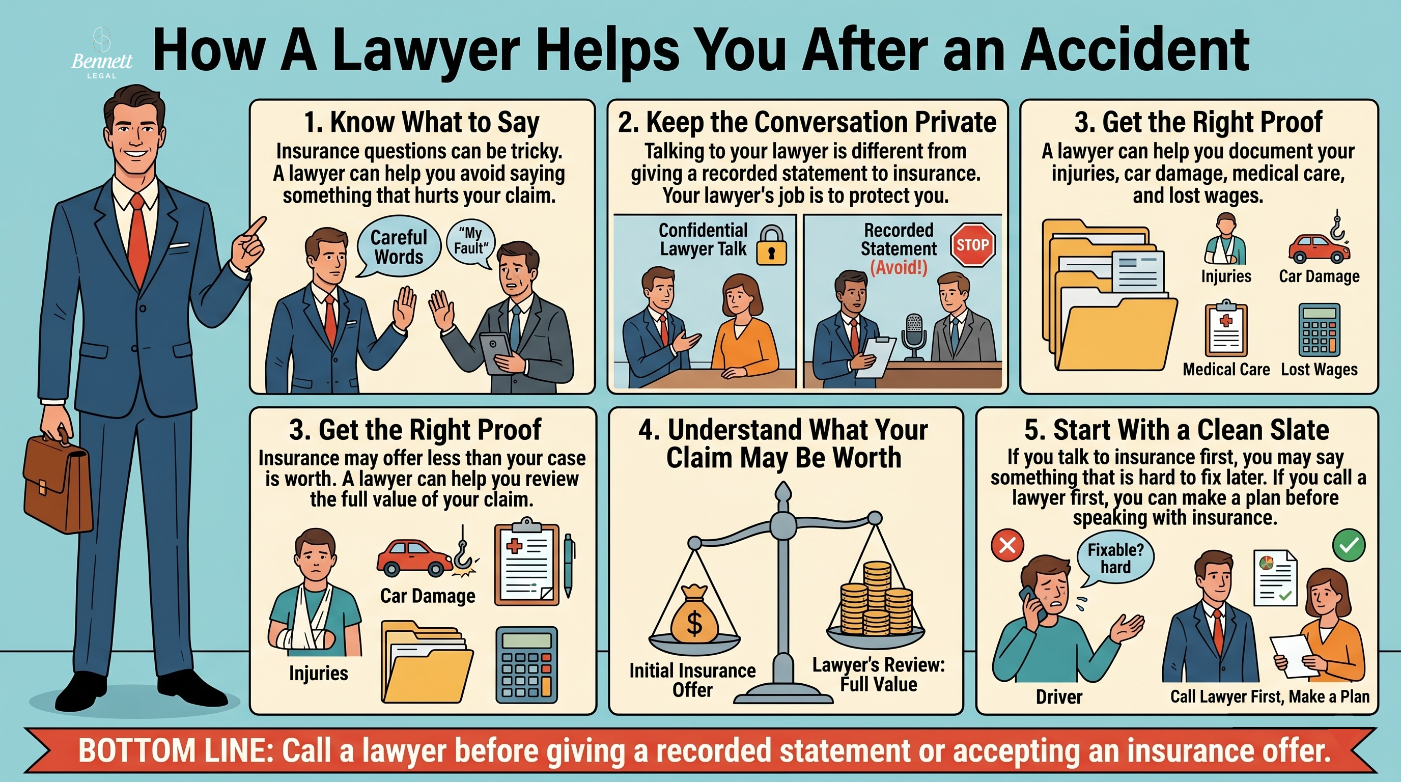 How a Lawyer Helps You After an Accident