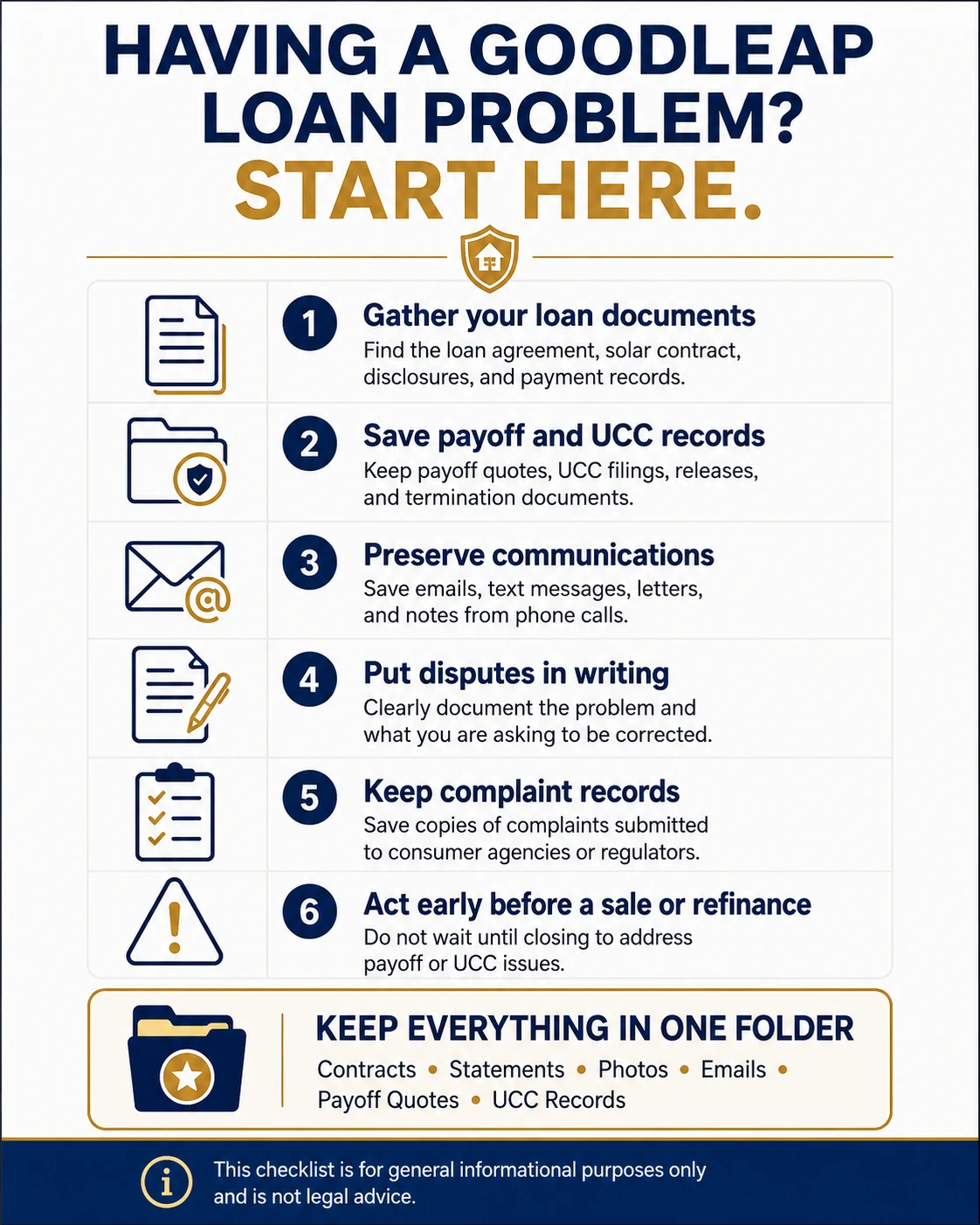 Checklist for homeowners having a GoodLeap solar loan problem