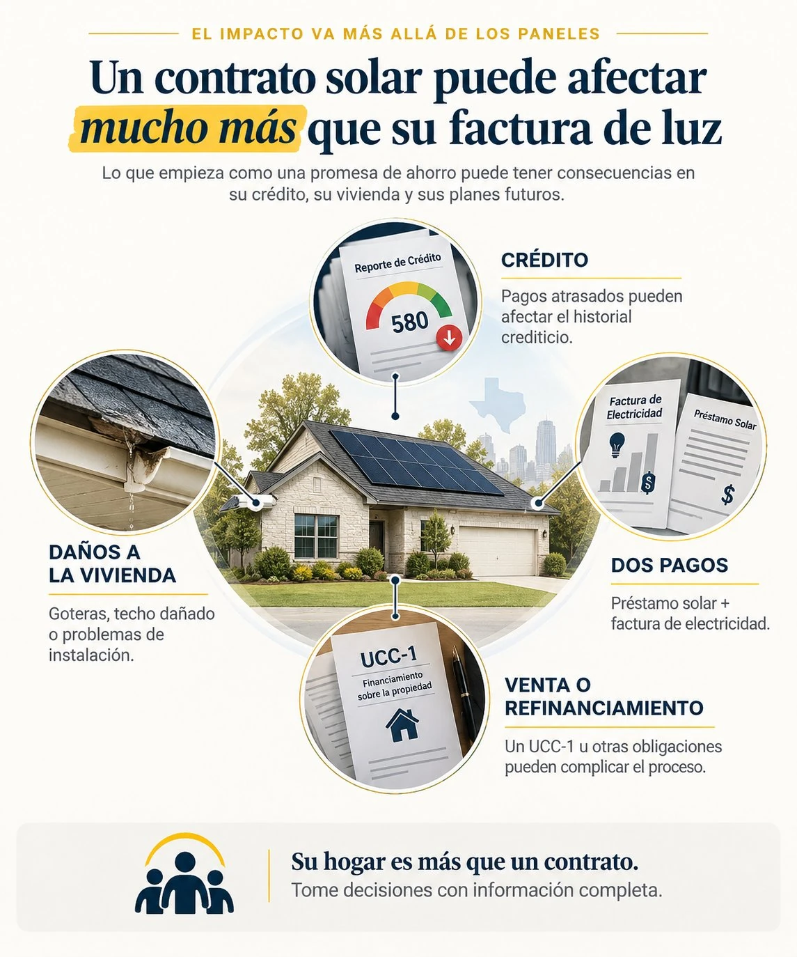 El impacto de un contrato fraudulento de paneles solares en una familia