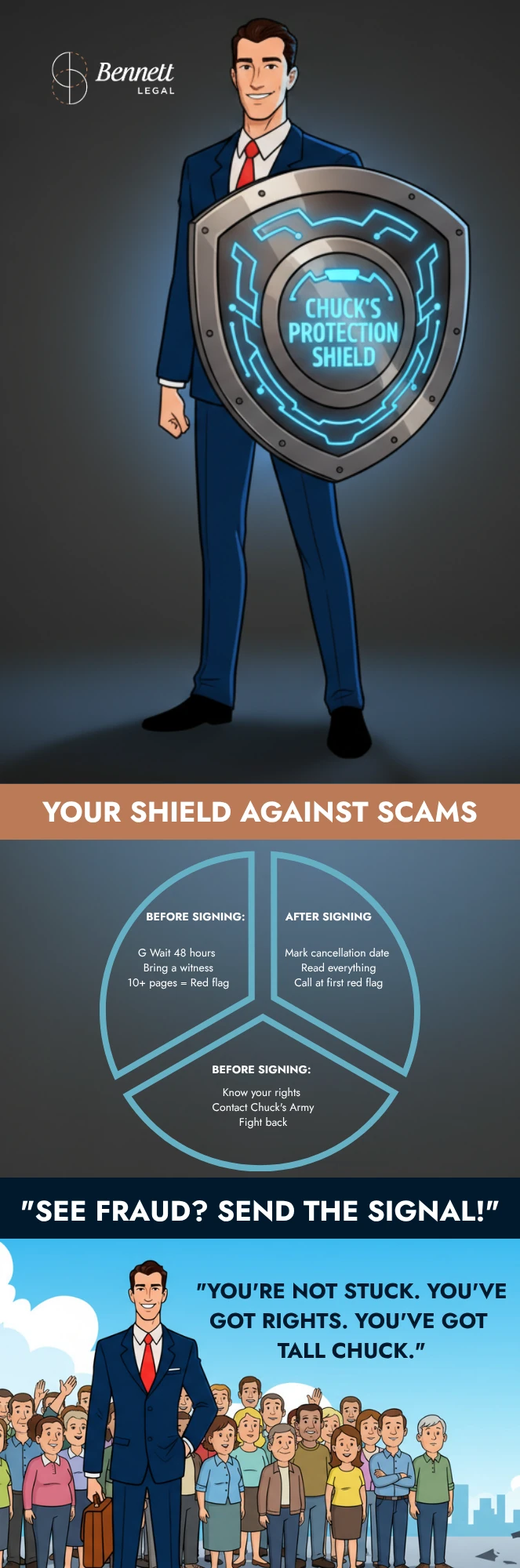 Know Your Legal Rights infographic
