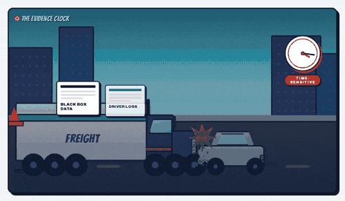 Animation showing truck black box data, driver logs, GPS records, and dashcam footage being preserved before they disappear